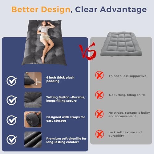 MAXYOYO Japanese Floor Mattress Full Size, 6" Foldable Futon Mattress Tufted Roll Up Floor Bed, Thick Chenille Tatami Mat Sleeping Pad for Camping Guest Room Dormitory Bedroom RV, Navy