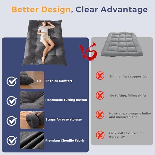 MAXYOYO Japanese Floor Mattress Full Size, 6" Foldable Futon Mattress Tufted Roll Up Floor Bed, Thick Chenille Tatami Mat Sleeping Pad for Camping Guest Room Dormitory Bedroom RV, Navy
