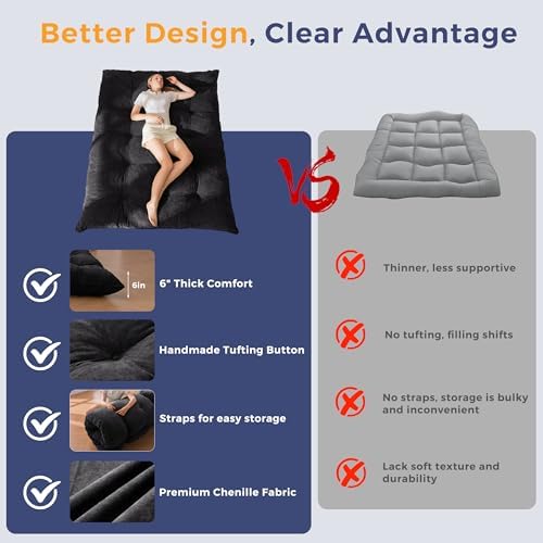 MAXYOYO Japanese Floor Mattress Full Size, 6" Foldable Futon Mattress Tufted Roll Up Floor Bed, Thick Chenille Tatami Mat Sleeping Pad for Camping Guest Room Dormitory Bedroom RV, Navy