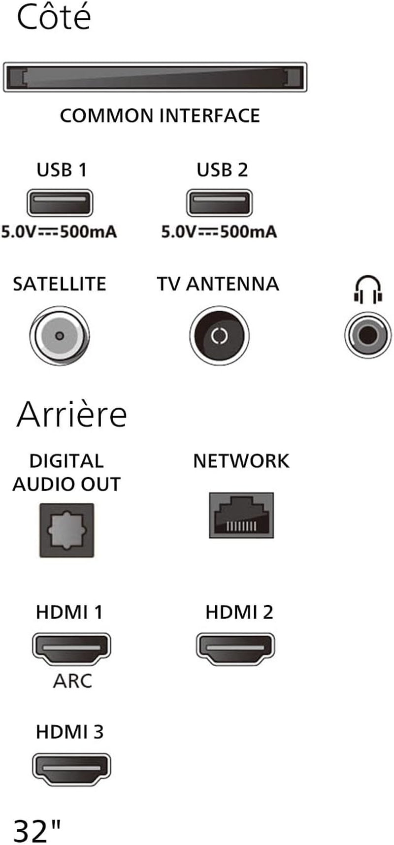 Philips 32PFS6000 2K HD LED Smart TV - Écran 32 Pouces Avec Pixel Plus, Plateforme Titan OS Et Son Dolby Digital - Compatible Alexa Et Assistant Vocal Google