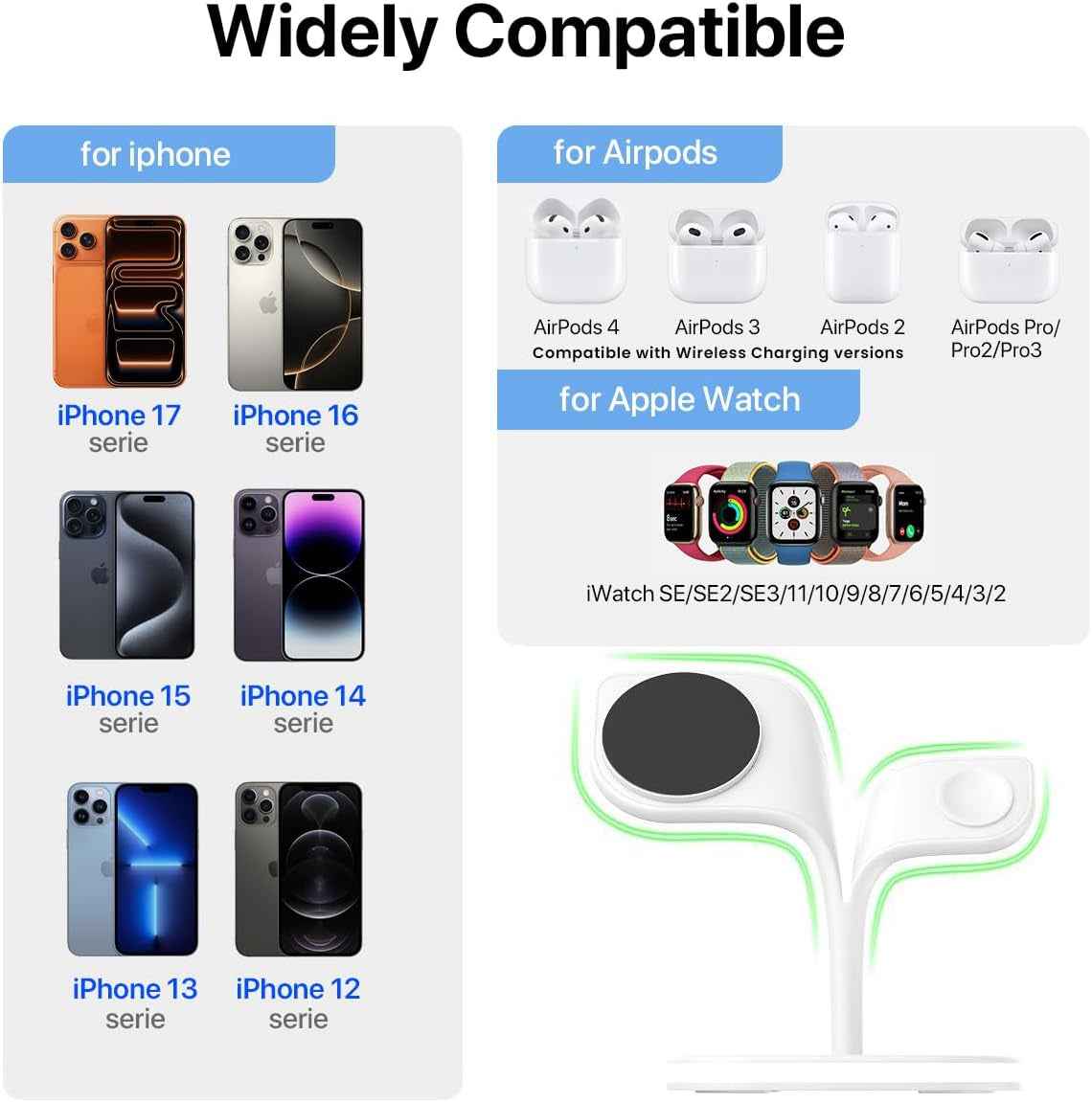 Mag-Safe Chargeur Induction, Magnétique 3 En 1 Station De Charge Pour Apple Avec Lampe, Chargeur Sans Fil Rapide Pour Iphone 17 16 15 14 13 12 Pro Max/Plus/Air, Apple Watch, Pour Airpods-Blanc