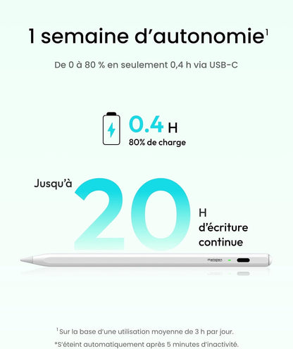 Air 8 Stylet Pour Ipad 2018-2026，Pencil Ipad A16/11/10/9/8/7，Mini 5/6,Air 3/4/5/M2/M3/M4，Pro M5/M4/11/12.9/13"，Stylet Ipad Avec Précision De Pixe，Stylo À 2X Charge Rapide, Rejet De Palme