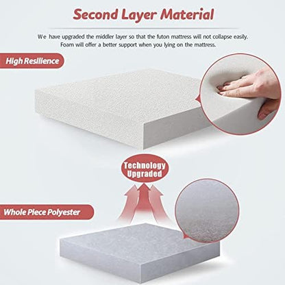 MAXYOYO Japanese Futon Mattress Floor Mattress Sleeping Pad Foldable Bed Roll Up Camping Cushion Floor Lounger Bed Couches and Sofas Couch Topper, Black Floral, Full Size