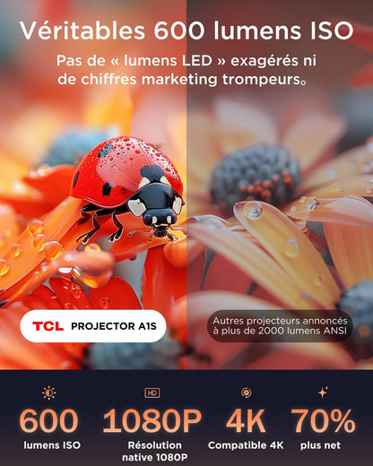 A1S Vidéoprojecteur 4K Supporté, Projecteur Home Cinéma Natif 1080P, 600 ISO Lumens, Smart Google TV Intégrée, Auto Focus & Keystone, Wifi 5G, Bluetooth 5.1