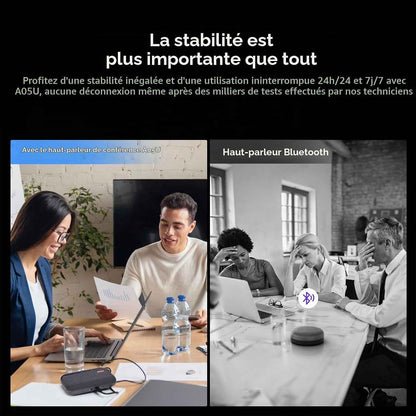 A05U Haut-Parleur Et Microphone USB De Conférence, Prise De Voix 360°Anti-Bruit,Plug&Play, Enceinte Portable Pour Bureau À Domicile/Oordinateur Portable/Réunion,Compatible Avec Zoom/Teams/Skype