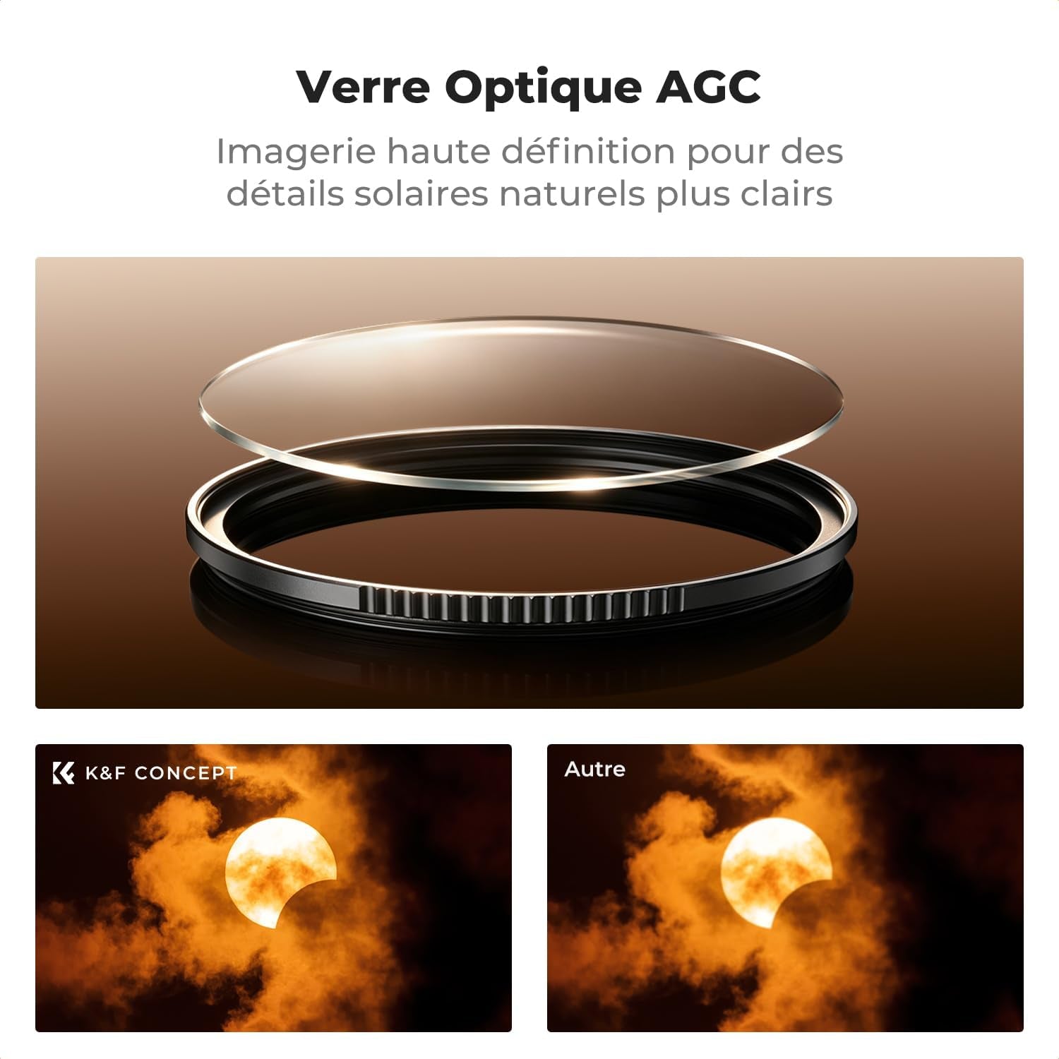 Ø77Mm Filtre ND100000 16.6 F-Stops 5.0 HD Pour Éclipse Solaire | Certifiées ISO 12312-2 : 2015,Étanche,Verre Optique,Résistant À L’Huile Et Aux Rayure,Cadre CNC Antidérapant,Nano-X,Fn706