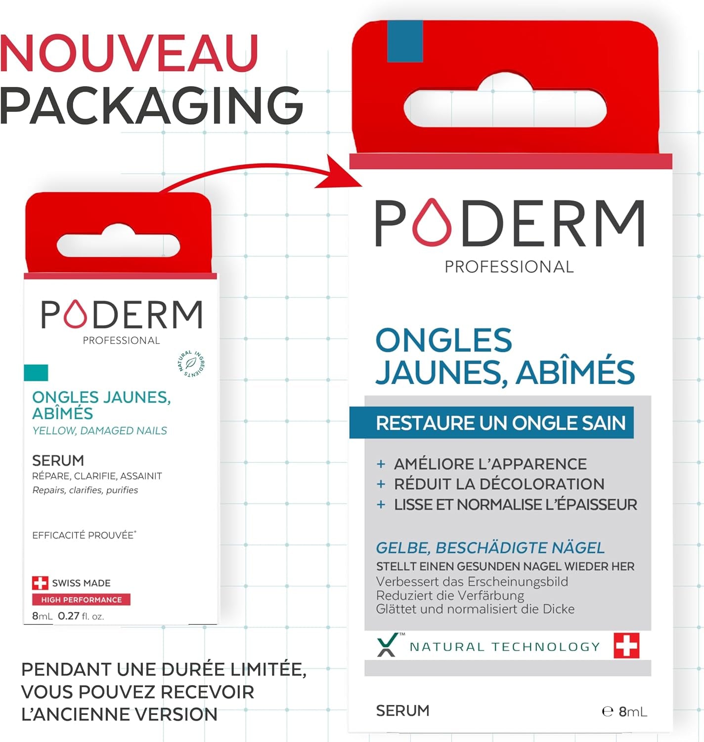– HUILE SERUM ONGLES JAUNES – Améliore L’Apparence De L’Ongle – Agit Dès Le 1Er Jour - Clarifie & Lisse L’Ongle – Ingrédients 100% Naturels - Soin Pied/Main | Facile & Rapide | Swiss Made