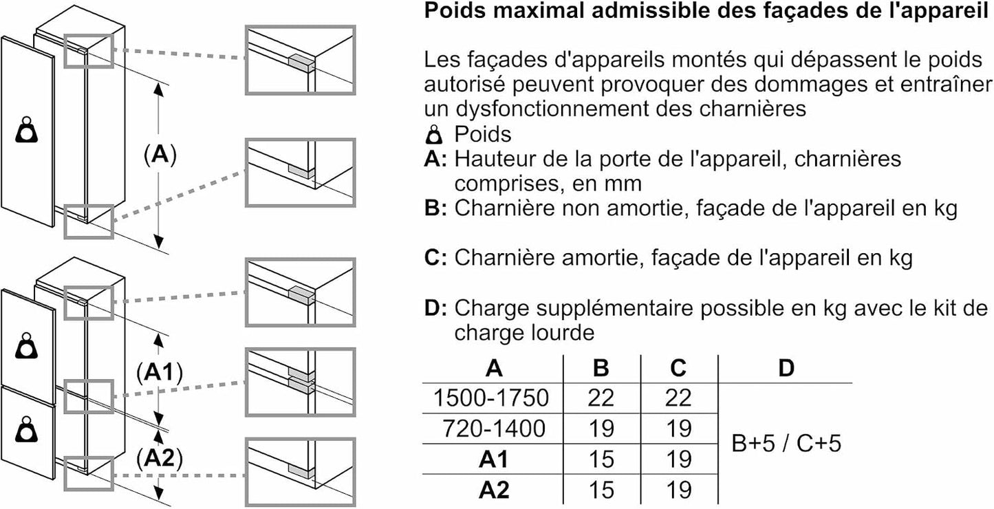 Bosch KIR81VFE0 Série 4 - Réfrigérateur, Encastrable, Tiroir Multi Box XXL | 177.2 X 54.1 Cm, 310 L, Éclairage LED, Fonction Super Réfrigération
