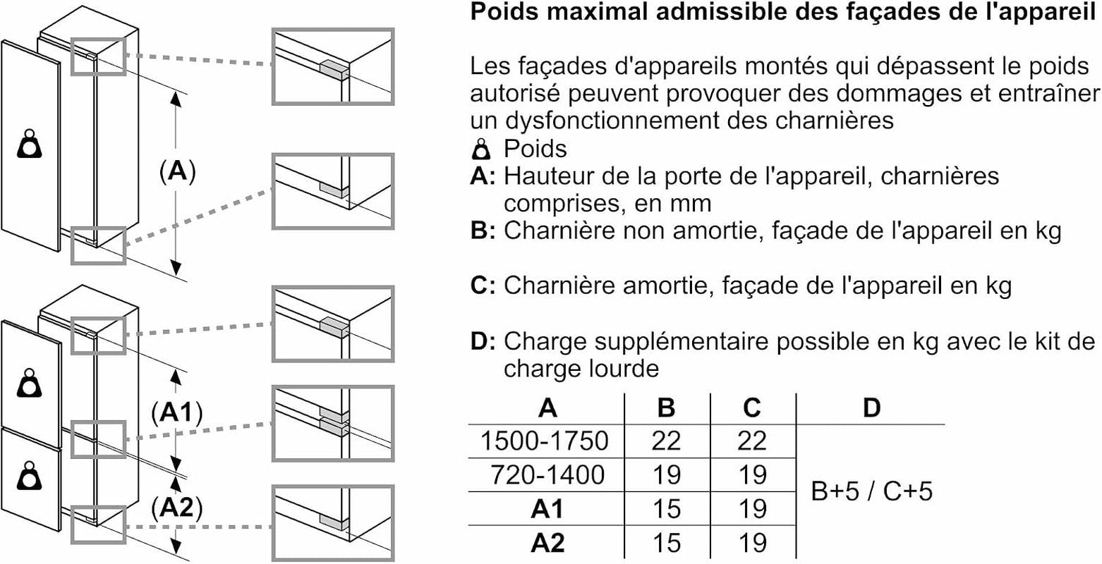 Bosch KIR81VFE0 Série 4 - Réfrigérateur, Encastrable, Tiroir Multi Box XXL | 177.2 X 54.1 Cm, 310 L, Éclairage LED, Fonction Super Réfrigération