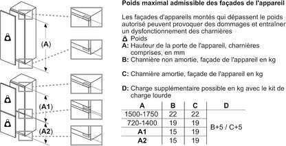 Bosch KIR81VFE0 Série 4 - Réfrigérateur, Encastrable, Tiroir Multi Box XXL | 177.2 X 54.1 Cm, 310 L, Éclairage LED, Fonction Super Réfrigération