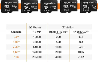 Carte Mémoire Microsdxc Avec Adaptateur Grande Taille, A2, U3, Vitesse De Lecture Jusqu’À 100Mbit/S, 512Go, Noir