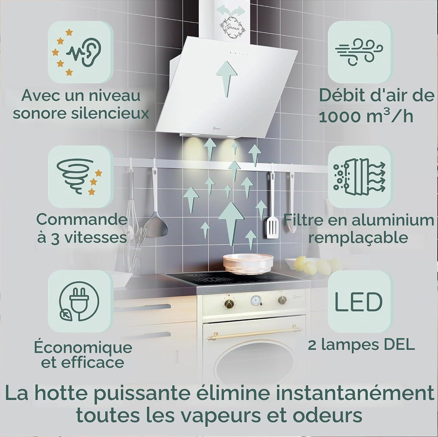 Hotte Murale 80 Cm  286 WH 8 Pr/Hotte Aspirante Verre Blanc/Hotte Inclinée 1000 M³/H Avec Télécommande/Classe a /