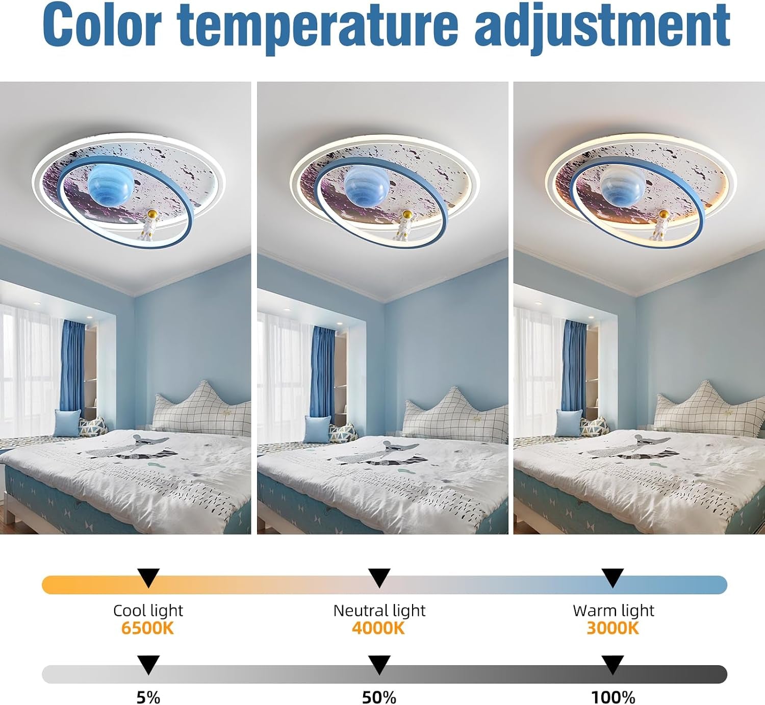 Plafonnier LED Enfant, Moderne Lune Astronaute Plafonnier, Dimmable Acrylique Lumière Éclairage Avec Télécommande, Garçons Et Filles Chambre Enfants Bébé Chambre Décoration Lustre