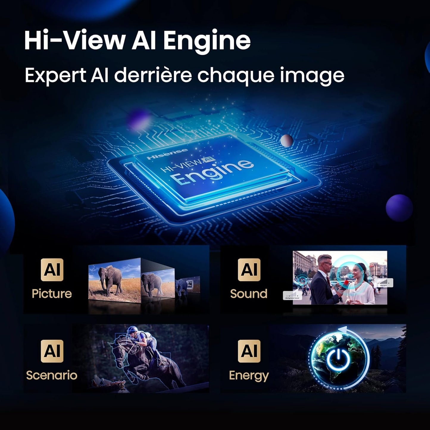 Hisense 55E7Q Pro TV QLED 4K 55" (139 Cm) - Série E7 Pro - 144Hz (HSR 240Hz), Dolby Vision IQ & Atmos, Mode Jeu Pro, AMD Freesync Premium, Smart TV VIDAA, Alexa & Airplay 2