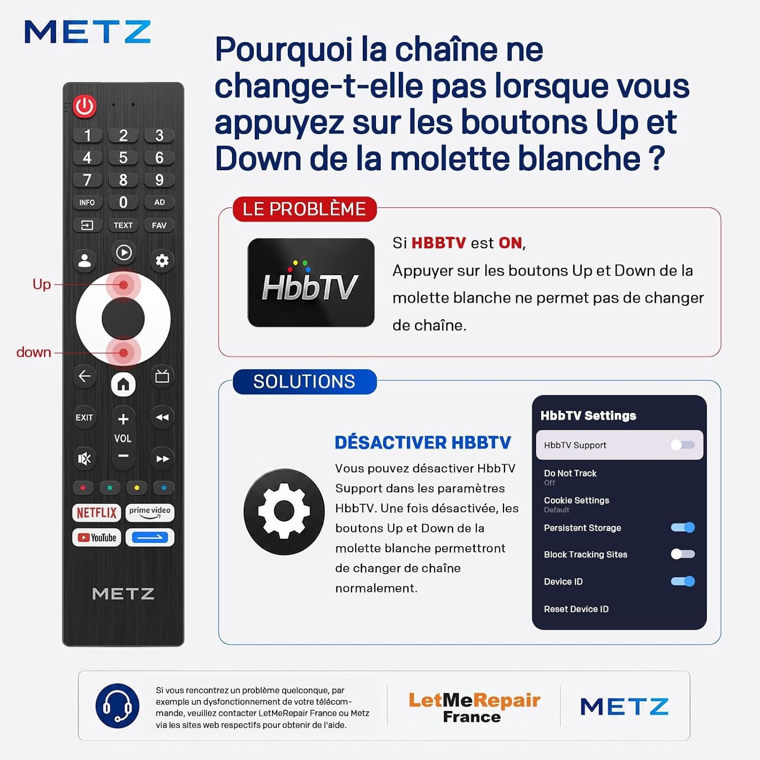 40 Pouces (100 Cm) Smart TV FHD Google Television LED, Gen 6 QLED +, HDR 10 Dolby Audio Bluetooth 5,1 Eyecare Tuner DVB-T/T2/C/S/S2 CI+, 1.5GB RAM Amélioration (40MQH7000Y, 2026 Nouveau Modèle)