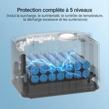 S7 plus Robot Nettoyeur De Vitre Avec Alimentation Portable, Robot Lave Vitre Sans Fil Avec Gicler L'Eau Automatique, Tampons Dual Moteur Flottant 3D, Protection Multiples, Télécommande