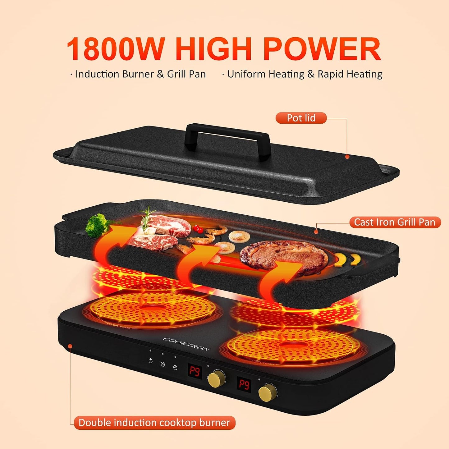 Double Plaque De Cuisson À Induction Avec Poêle En Fonte Amovible Antiadhésive 1800 W 2 Brûleurs Portable Avec Capteur Tactile 9 Niveaux De Puissance, Minuterie De 99 Min, Convient Pour