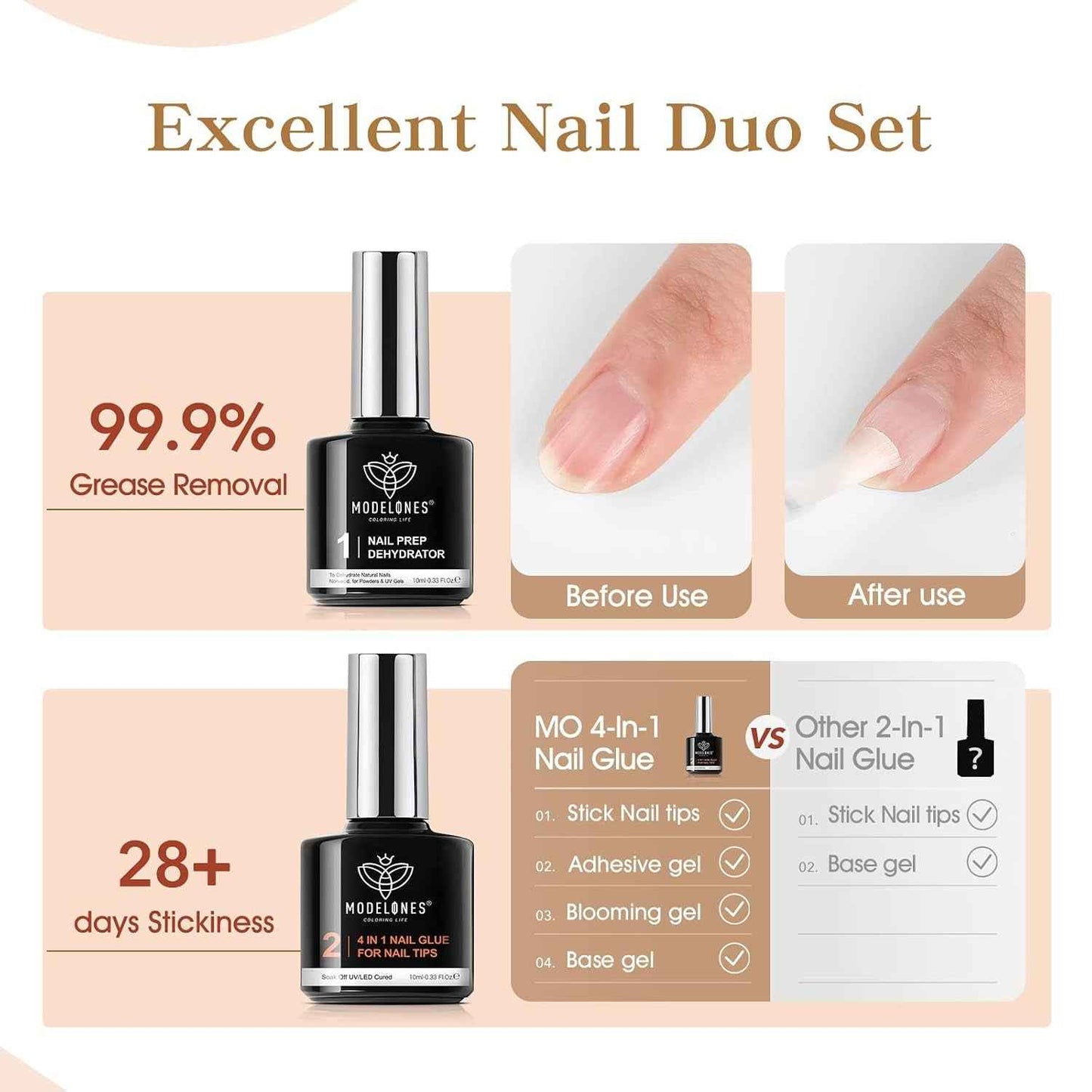 Colle Faux Ongles 6 in 1 Und Primer Gel, 2 X 10 ML Gummy Base Pose Americaine, Colle Capsule Americaine Ongle, Longue Duré Extend UV/LED Nail Glue DIY Nail Art