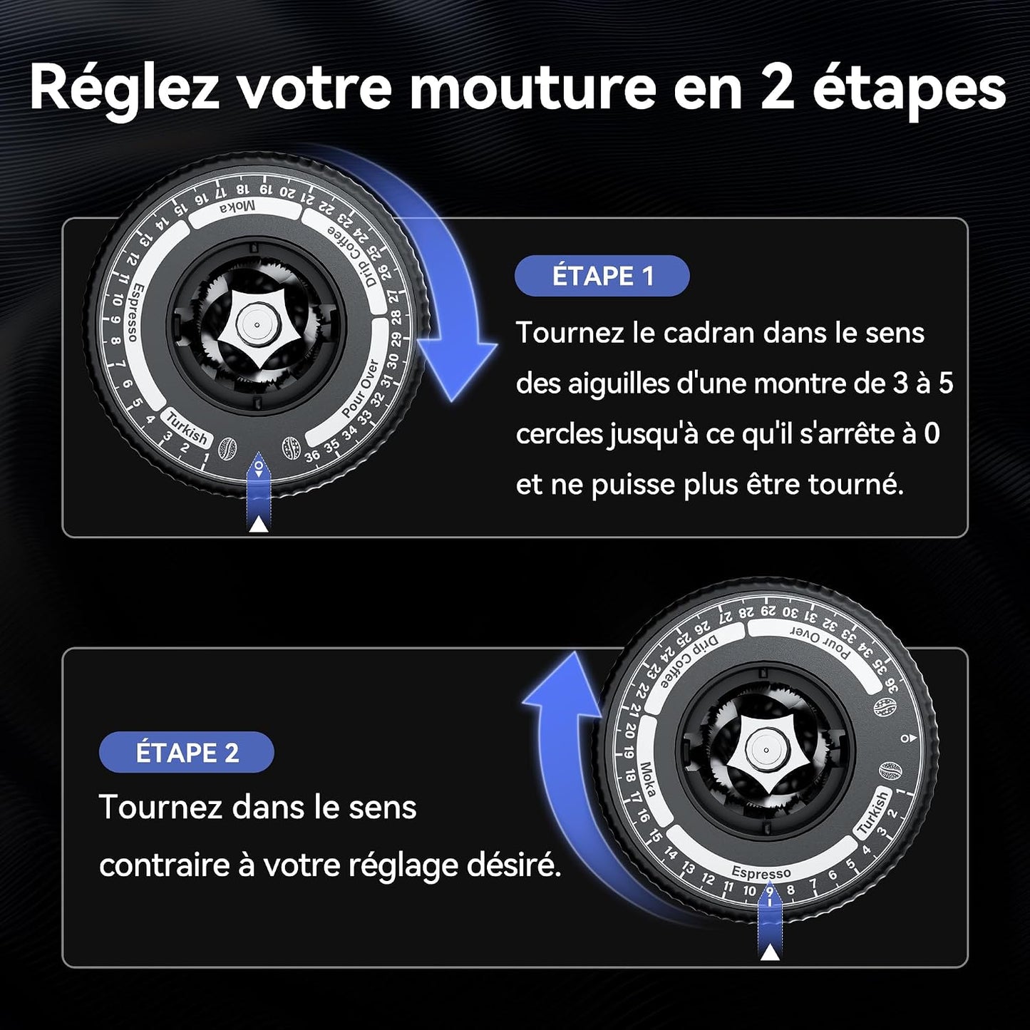 G5 Moulin À Café Électrique 36 Réglages Alliage Aluminium | Meule Conique 48Mm Double Vitesse. Capacité 50G. Anti-Statique Réduit Résidus. Mouture Uniforme