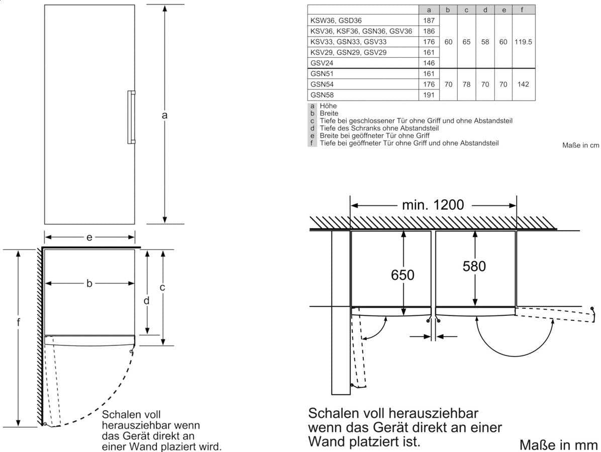 Ka99Nbi30 Side by Side Réfrigérateur/Congélateur En Acier Inoxydable