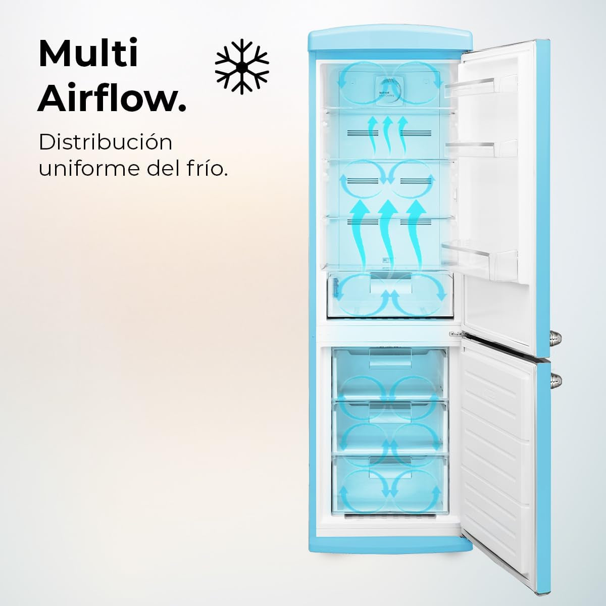Réfrigérateur Combiné Rétro À Deux Portes 294 L Bolero Coolmarket Combi Origin 294 Bleu. Hauteur 190 Cm Et Largeur 60 Cm, No Frost Total, Refroidissement Multiple, Ultra Fresh