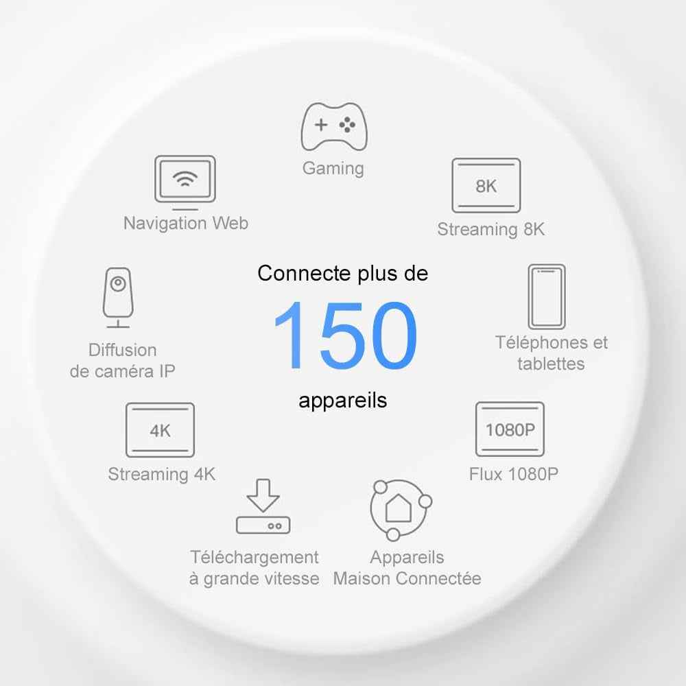 Deco Mesh Wifi 6 Extérieur, Jusqu’À 3 Gbit/S, Deco X50-Outdoor | Étendez Le Wifi Au Jardin, À La Terrasse Ou Au Garage, Idéal Pour Caméras, Streaming Et Objets Connectés