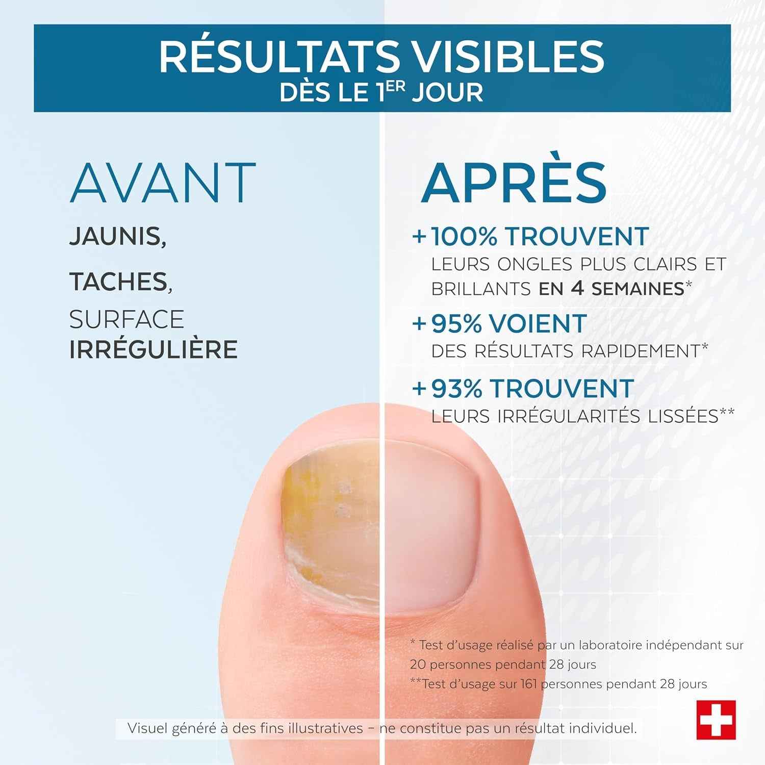 – HUILE SERUM ONGLES JAUNES – Améliore L’Apparence De L’Ongle – Agit Dès Le 1Er Jour - Clarifie & Lisse L’Ongle – Ingrédients 100% Naturels - Soin Pied/Main | Facile & Rapide | Swiss Made