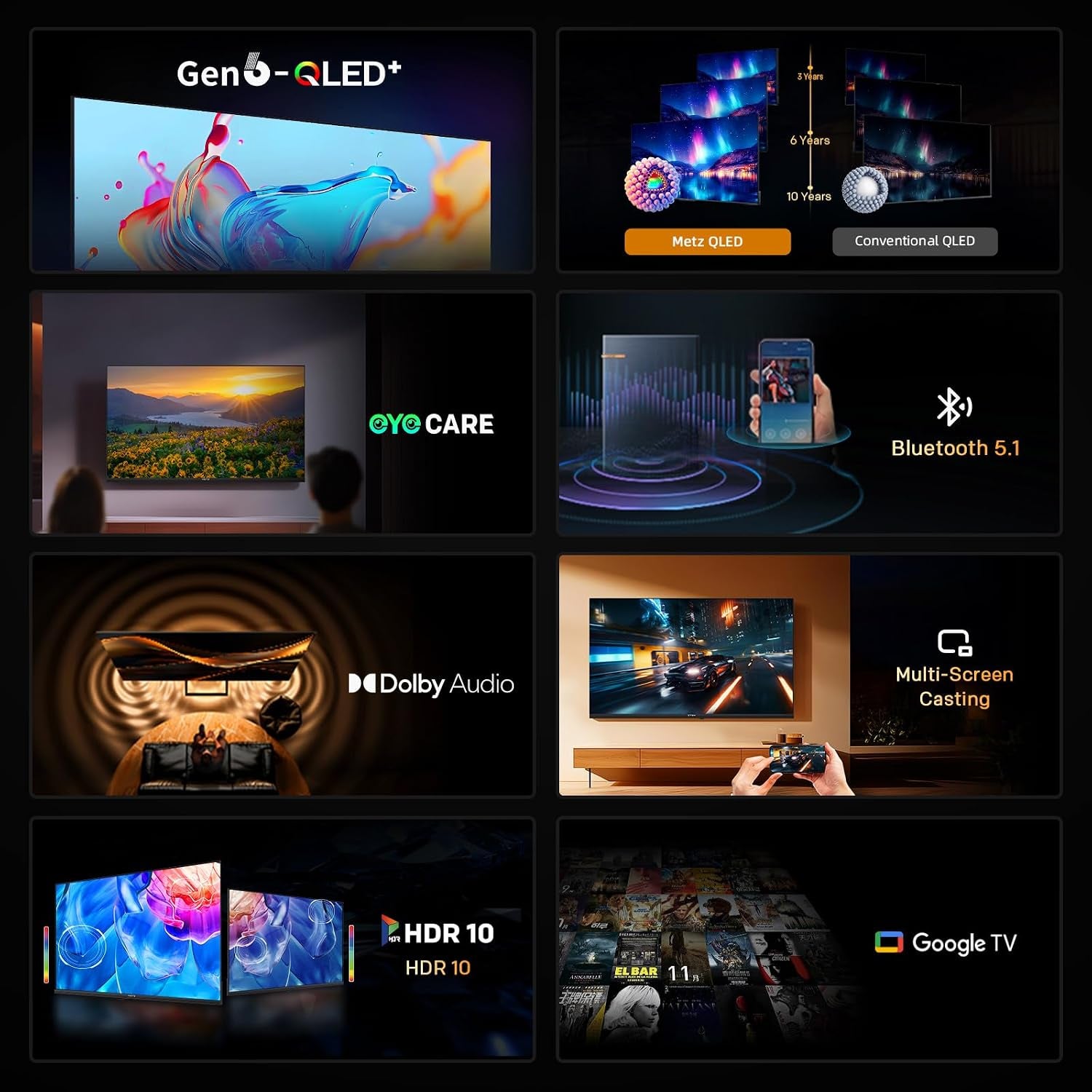 40 Pouces (100 Cm) Smart TV FHD Google Television LED, Gen 6 QLED +, HDR 10 Dolby Audio Bluetooth 5,1 Eyecare Tuner DVB-T/T2/C/S/S2 CI+, 1.5GB RAM Amélioration (40MQH7000Y, 2026 Nouveau Modèle)