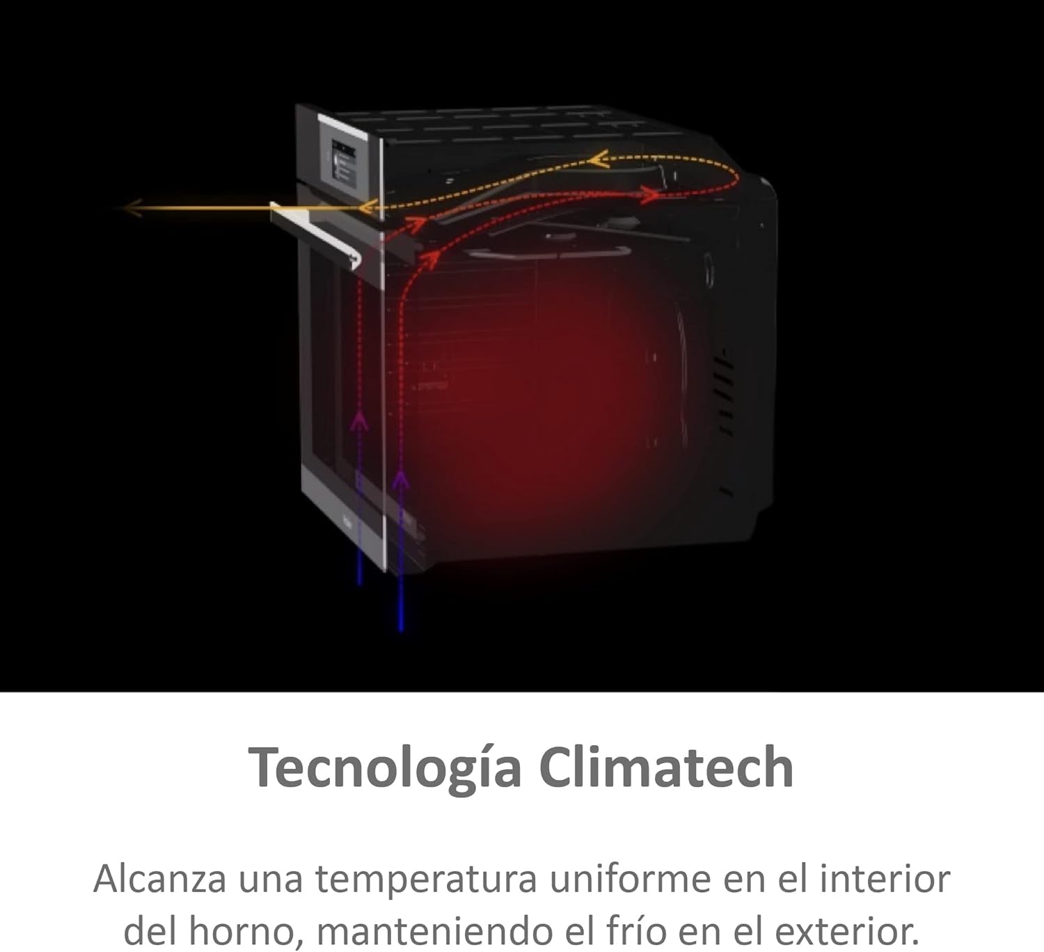 I-Turn Series 2 HWO60SM2F3XH- Four Multifonction, Nettoyage Par Aqualyse, Connectivité Wi-Fi, Capacité 70L, Cuisson Multiniveau, 11 Fonctions, Manette, Classe A+, Noir