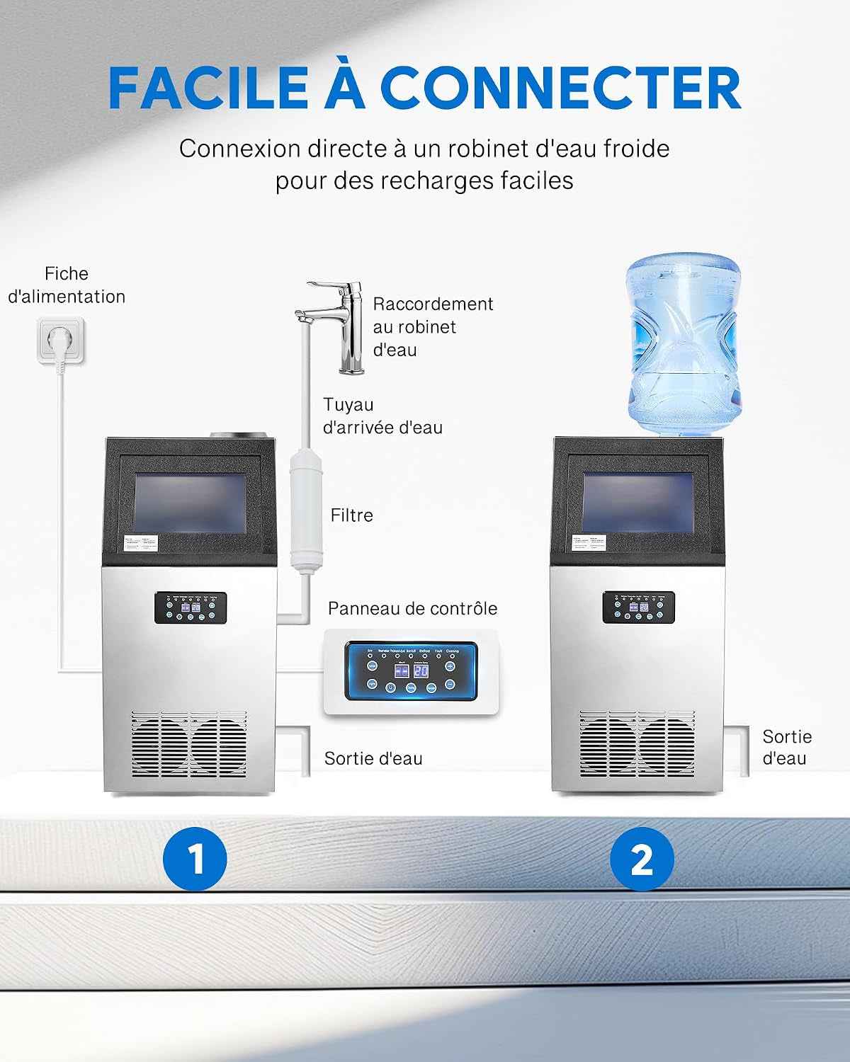 Machine À Glaçons Commerciale 480W 58Kg/24H Ice Maker Professionnel 36 Pièces Écran LCD Storage De 10Kg Pour Maison Bureau Restaurant Bar Café