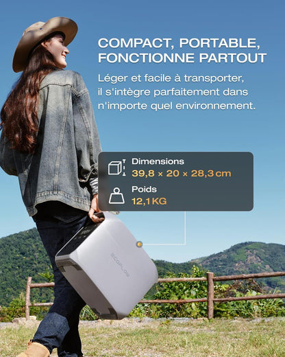 Station Électrique Portable ECOFLOW DELTA 3 Classic 1024Wh, Batterie LFP | Sortie CA 1800 W, USB-C 100 W, Batterie Nomade Charge Rapide En 1 H, Générateur Solaire Pour Camping, Camping-Car Et Secours