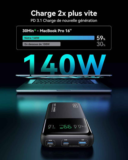 Batterie Externe Pour Ordinateur, Petit 140W 27000Mah USB C Power Bank | Autorisé En Avion, Câble USB C, Batterie Portable Charge Rapide Avec Macbook, Steam Deck, Iphone 17 Samsung Ipad Etc