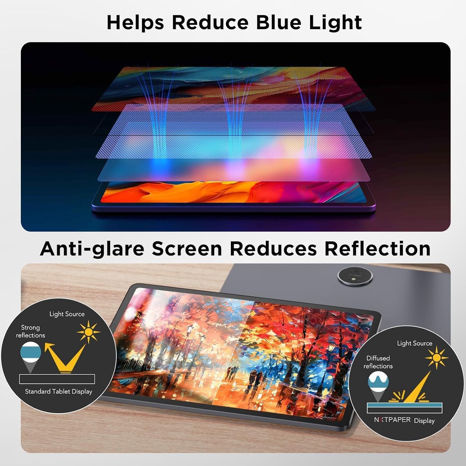 NXTPAPER 14 - Étui À Rabat - T-Pen - Tablette Wi-Fi Display NXTPAPER 14 Pouces 16GB RAM, 256GB ROM Batterie 10000Mah Charge Rapide 33W - Chargeur De Batterie - Étui Et Stylo, Gris