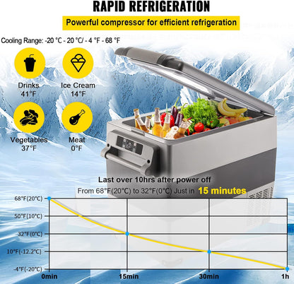 Glacière Électrique Portable De Voiture Mini Frigo Silencieux Portable 220V/55L Avec Panneau Numérique -20 À 20℃ Pour Maison, Voiture Et Camping 69 * 34.5 * 52.4CM