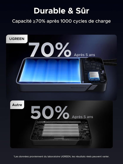 Nexode 165W Batterie Externe 25000Mah Power Bank Charge Rapide 140W | 4 EN 1, 2 Câbles USB C, 2 Ports 1C1A, Chargeur Portable PC, LED, Compatible Avec Iphone 17 16 15 Galaxy S26 S25 Ipad Macbook
