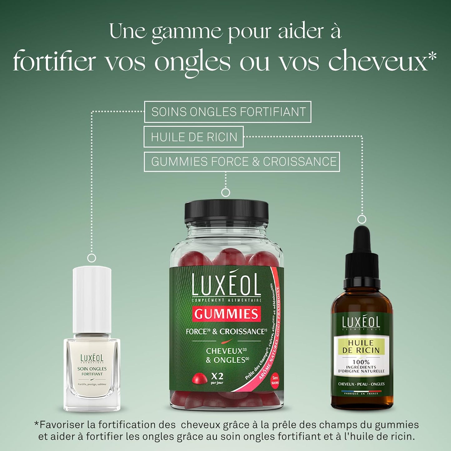 - Soin Ongles Fortifiant - Fortifie, Nourrît, Protège & Sublime | Soin Fortifiant Pour Les Ongles - Ongles Fragiles, Abîmés & Cassants - Programme De 4 Semaines - 11Ml