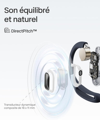 Openfit Air Écouteurs À Oreilles Libres, Charge Rapide - Noir | Bluetooth Sans Fil Avec Microphone, Crochet D’Oreille Air, Charge Rapide, 28 H D’Autonomie, Étanchéité IP54 Pour Le Sport