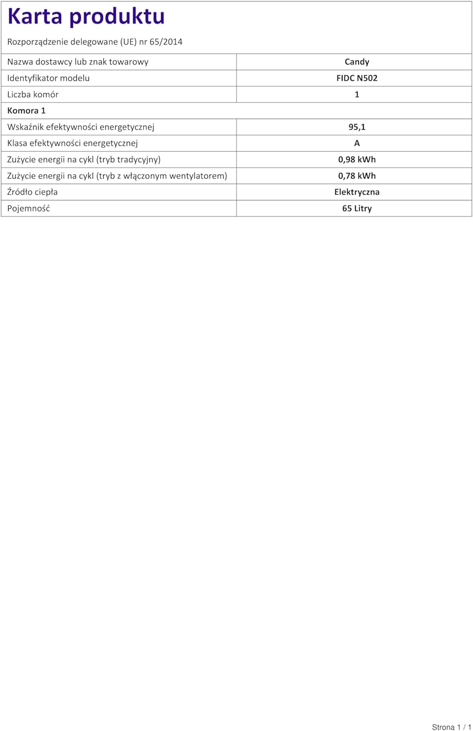 Four Encastrable Émail Lisse FIDC N502 Idéa, 65 Litres, Minuteur