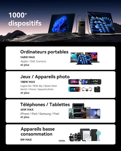 Batterie Externe Pour Ordinateur, Petit 140W 27000Mah USB C Power Bank | Autorisé En Avion, Câble USB C, Batterie Portable Charge Rapide Avec Macbook, Steam Deck, Iphone 17 Samsung Ipad Etc