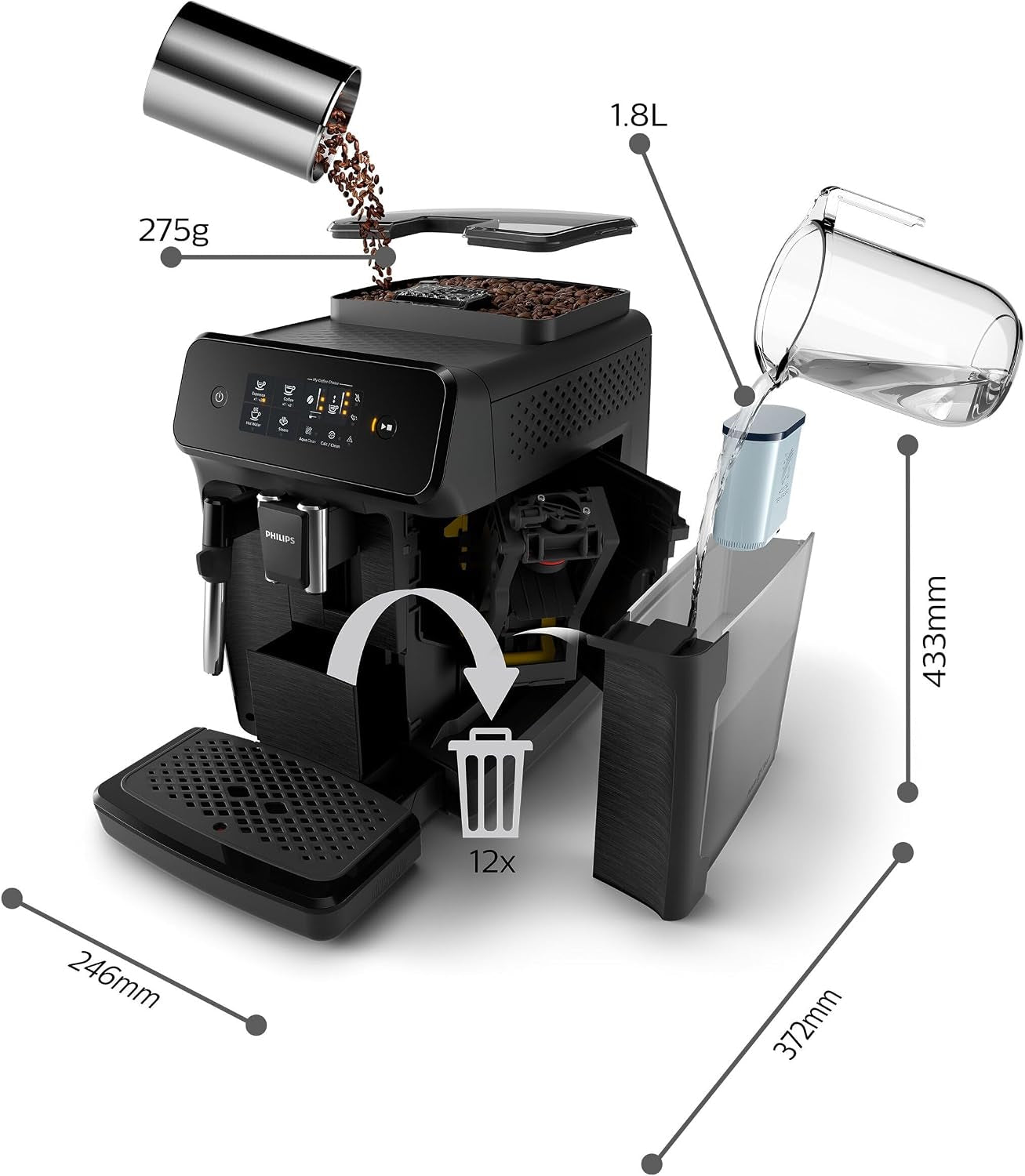 Machine À Café Grain 2200, 2 Boissons, Mousseur À Lait, Noir Mat | Expresso Broyeur Avec Écran Tactile, Mousseur À Lait Classique, Aroma Extract, Broyeur 100% Céramique, App Homeid (EP2220/10)