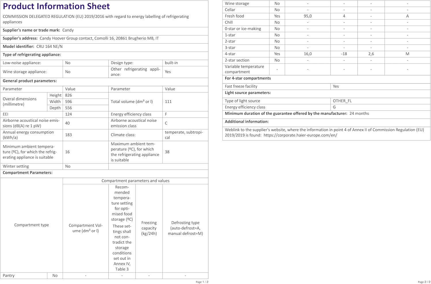- REF TABLE TOP INT  CRU164NE/N