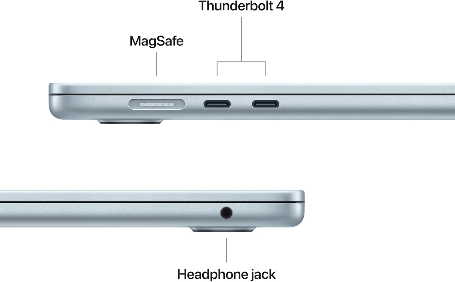 Apple 2025 MacBook Air with Apple M4 chip, 15-inch, 16GB Unified Memory, 256GB SSD Storage, Sky Blue (Renewed)