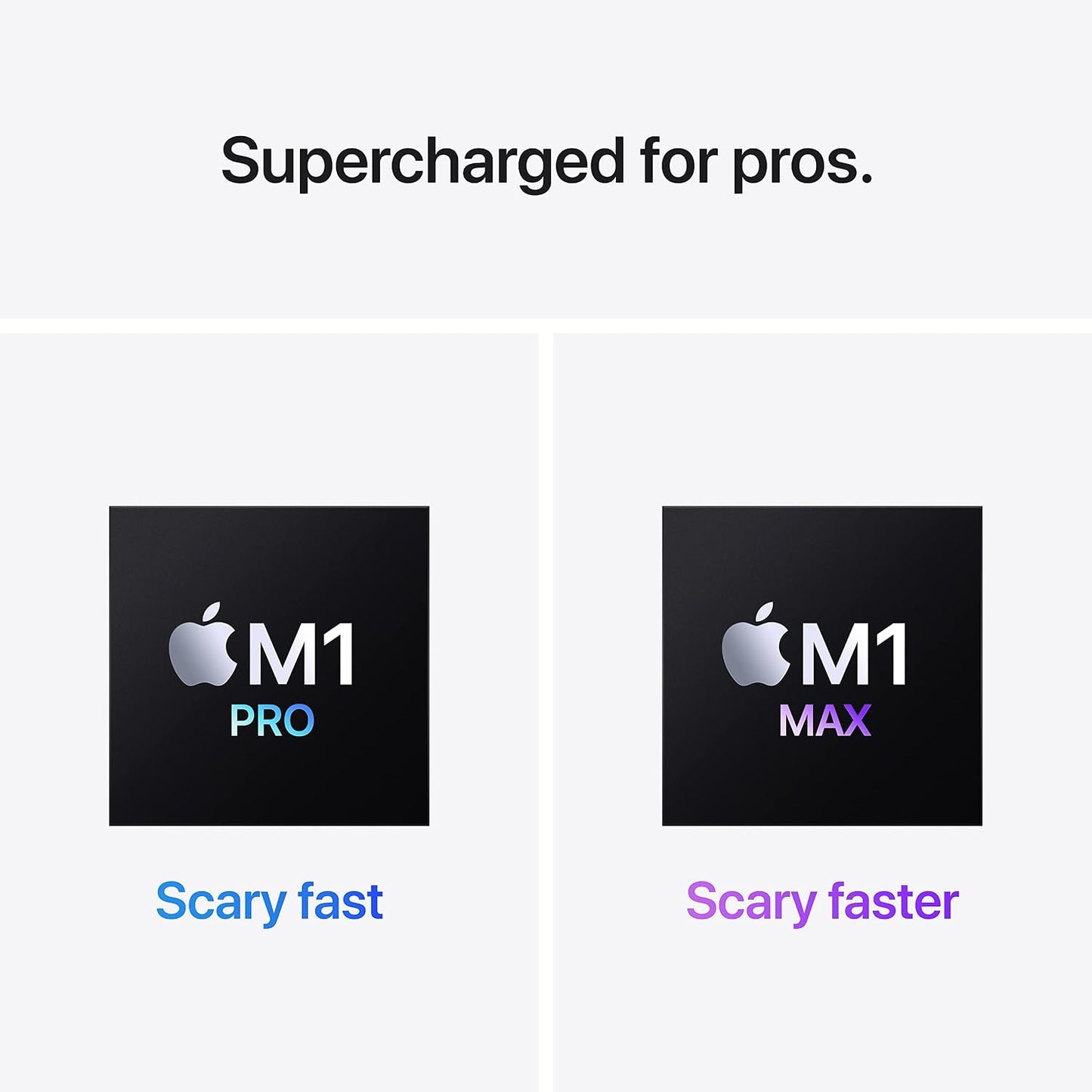 2021 Apple MacBook Pro with Apple M1 Pro Chip (16-Inch, 16GB RAM, 512 SSD Storage) (QWERTY English) Space Grey (Refurbished)