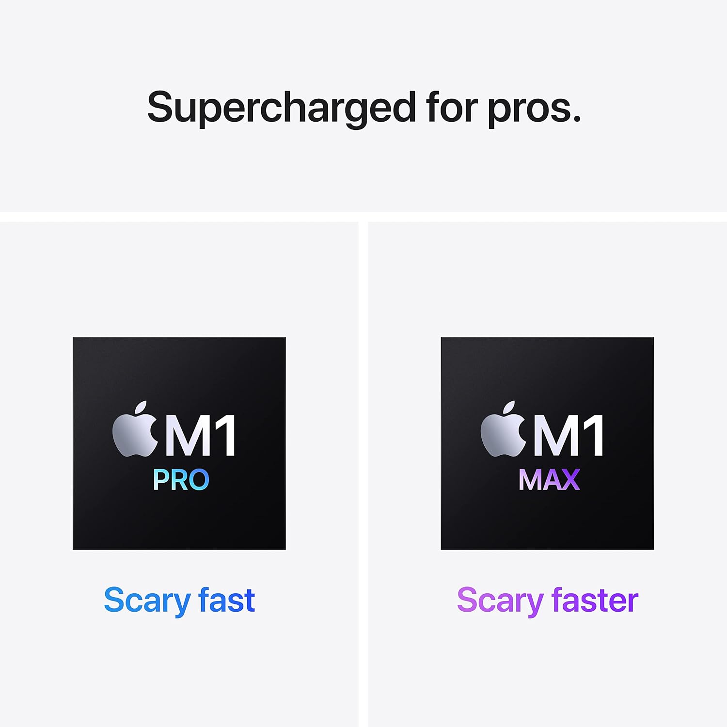 2021 Apple MacBook Pro with Apple M1 Pro Chip (16-Inch, 16GB RAM, 512 SSD Storage) (QWERTY English) Space Grey (Refurbished)