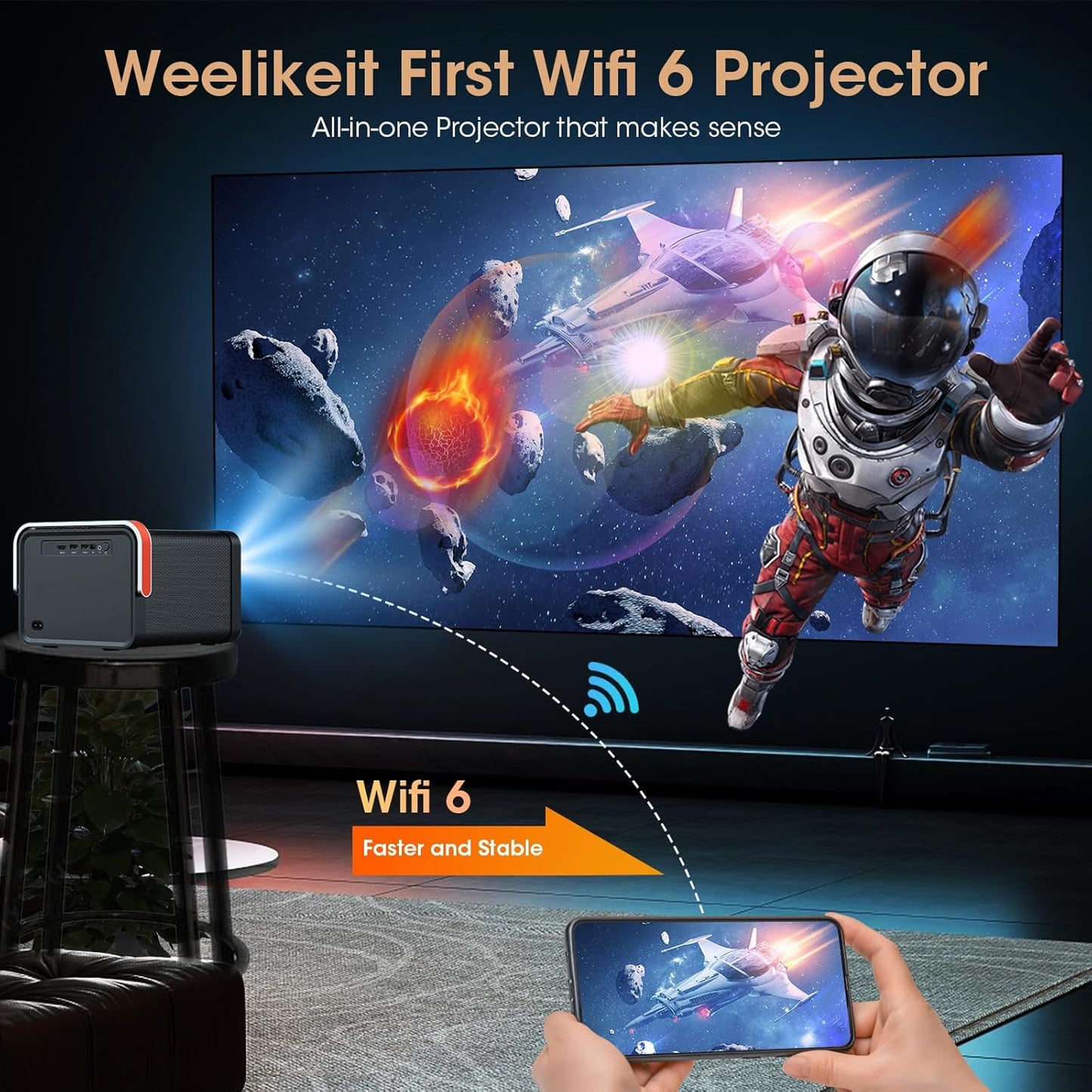 Projecteur, Mini Projecteur Portable 1080P HD 4K, Projecteur Home Cinéma Avec 5G Wifi 6 Et Bluetooth, Projecteur Vidéo Extérieur Pour Phone/Android/Tv Stick/Hdmi/Usb/Ordinateur Portable/Ps5