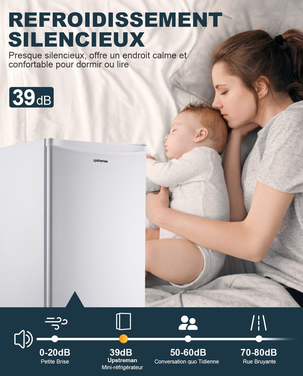 Upstreman Réfrigérateur 91 L Avec Congélateur Et Compartiment À Légumes, Thermostat Réglable, Mini Réfrigérateur Pour Dortoir, Bureau, Chambre, Blanc - BR321