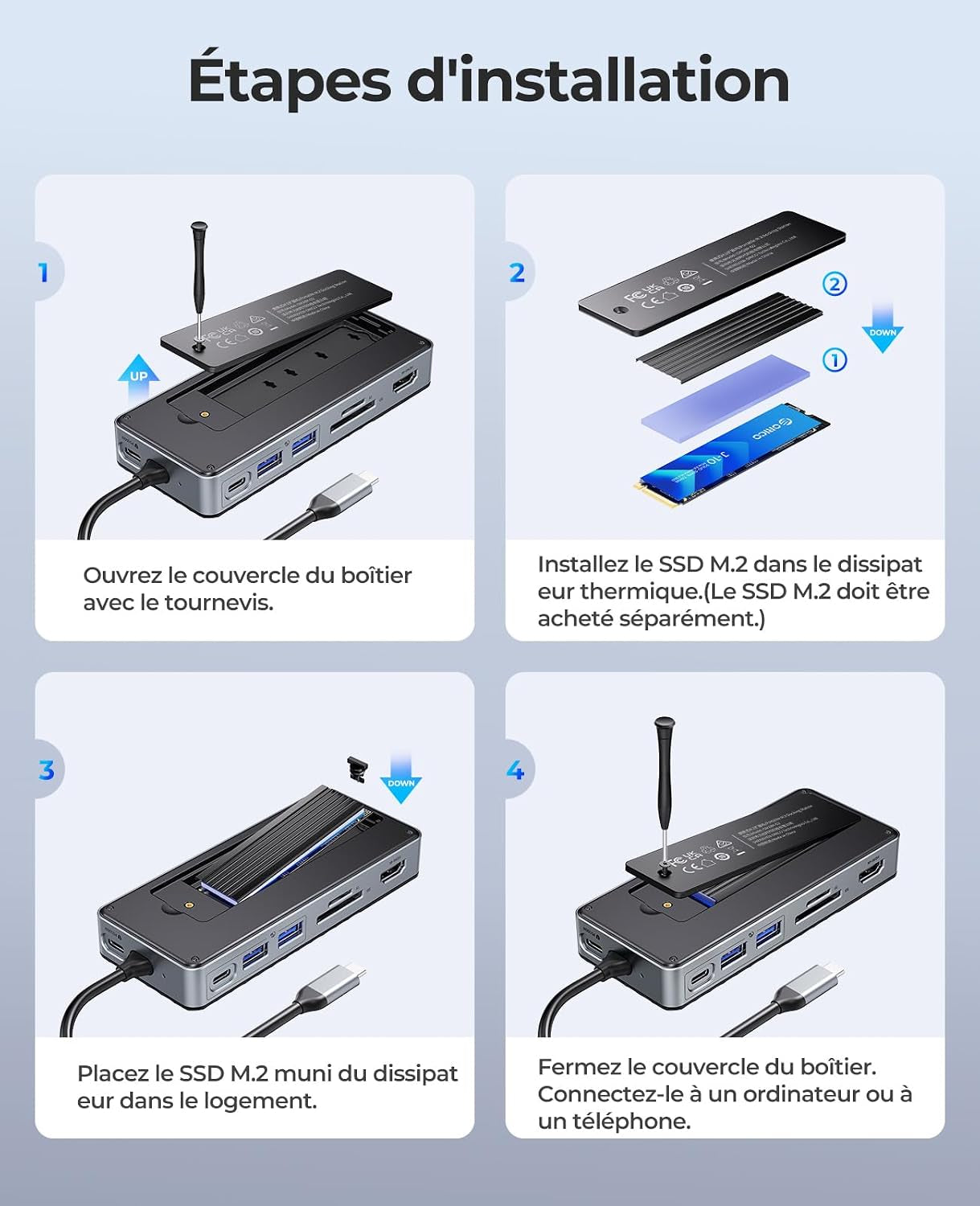 8-En-1 Station D'Accueil USB C Avec Boîtier SSD M.2, Hub USB C Avec SSD M.2 Nvme/Sata, Adaptateur Multiports USB 10Gbps, HDMI 4K@60Hz, 100W PD, SD/TF, Docking Station - OM28P