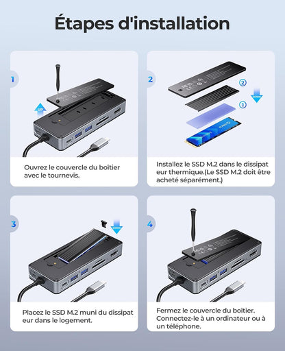 8-En-1 Station D'Accueil USB C Avec Boîtier SSD M.2, Hub USB C Avec SSD M.2 Nvme/Sata, Adaptateur Multiports USB 10Gbps, HDMI 4K@60Hz, 100W PD, SD/TF, Docking Station - OM28P