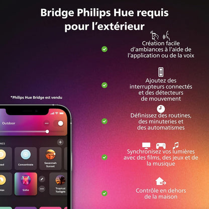 Philips Hue Play Extension X1 - Noir, White & Color Ambiance, Fonctionne Avec Alexa, Google Assistant Et Apple Homekit