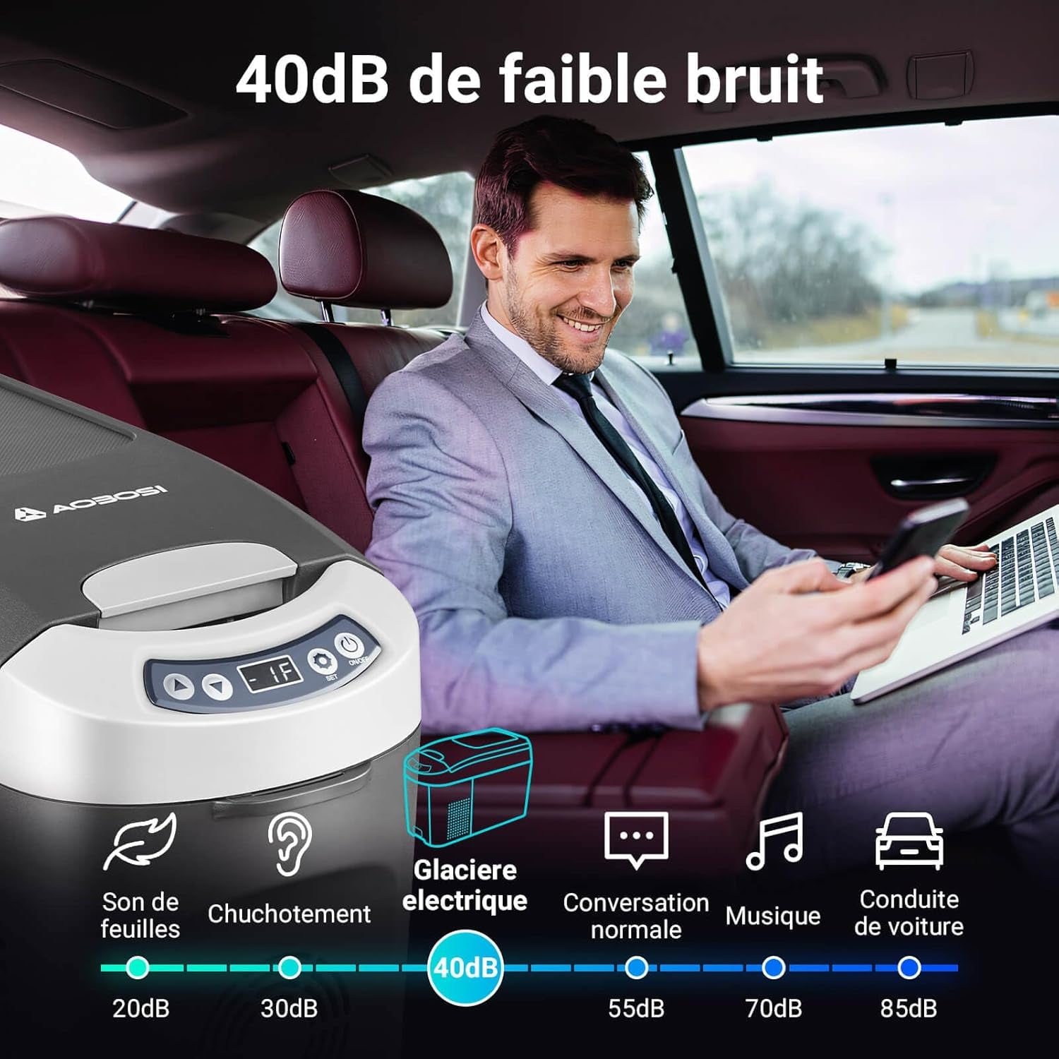 15L Glaciere Électrique, 12V Réfrigérateur De Voiture À Compresseur, Frigo Pour Voiture, Camion, Camping, Voyage
